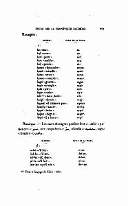 JOURNAL ASIATIQUE PAR J. CANTINEAU 1927_000252